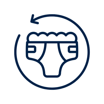 Patient Care Products